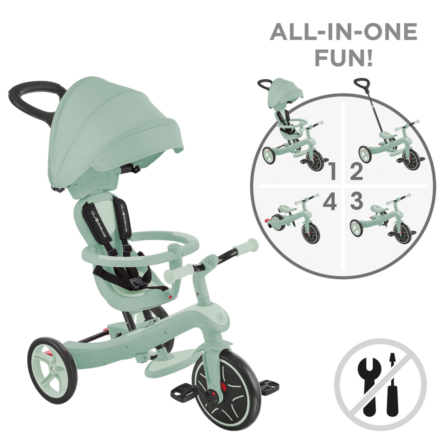 Globber 637-505 GLOBBER EXPLORER TRIKE 4in1 ECO pistazie